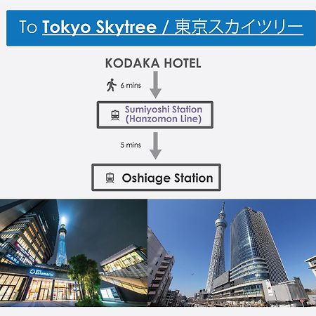 Kodaka Hotel Tokyo Eksteriør billede