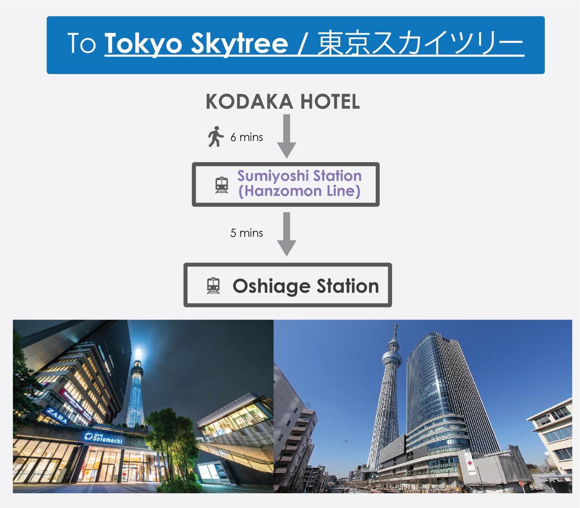Kodaka Hotel Tokyo Eksteriør billede